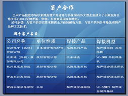 金屬焊接機(jī)與線束焊接機(jī) 技術(shù)咨詢與市場(chǎng)指南